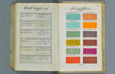 A Boogert :: 271 Years before Pantone