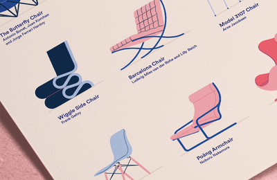 Mal Made | Iconic Chairs Art Book